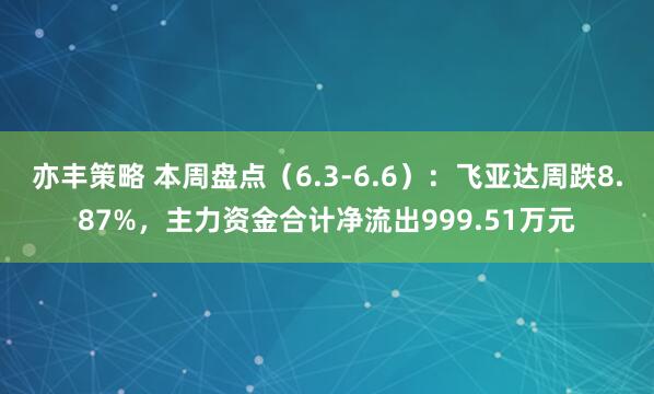 亦丰策略 本周盘点（6.3-6.6）：飞亚达周跌8.87%，主力资金合计净流出999.51万元