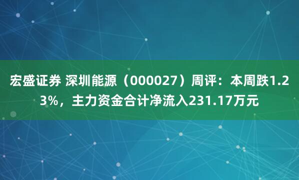 宏盛证券 深圳能源（000027）周评：本周跌1.23%，主力资金合计净流入231.17万元