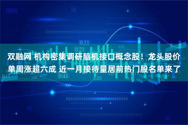 双融网 机构密集调研脑机接口概念股！龙头股价单周涨超六成 近一月接待量居前热门股名单来了
